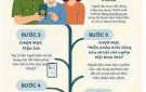 Bài tuyên truyền về việc Tổ chức lấy ý kiến Nhân dân về dự thảo Nghị quyết sửa đổi, bổ sung một số điều của Hiến pháp nước Cộng hòa xã hội chủ nghĩa Việt Nam năm 2013
