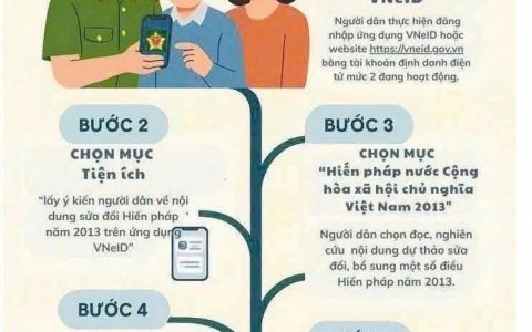 Bài tuyên truyền về việc Tổ chức lấy ý kiến Nhân dân về dự thảo Nghị quyết sửa đổi, bổ sung một số điều của Hiến pháp nước Cộng hòa xã hội chủ nghĩa Việt Nam năm 2013